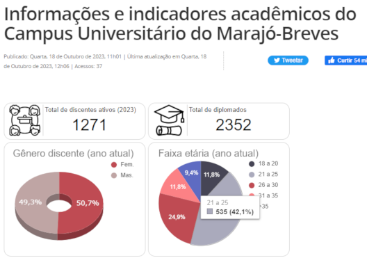 imagem sem descrição.